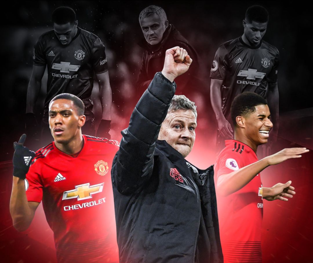 与长期发展 与长期发展